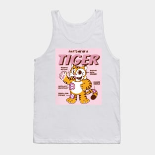 Anatomy of a Tiger Tank Top